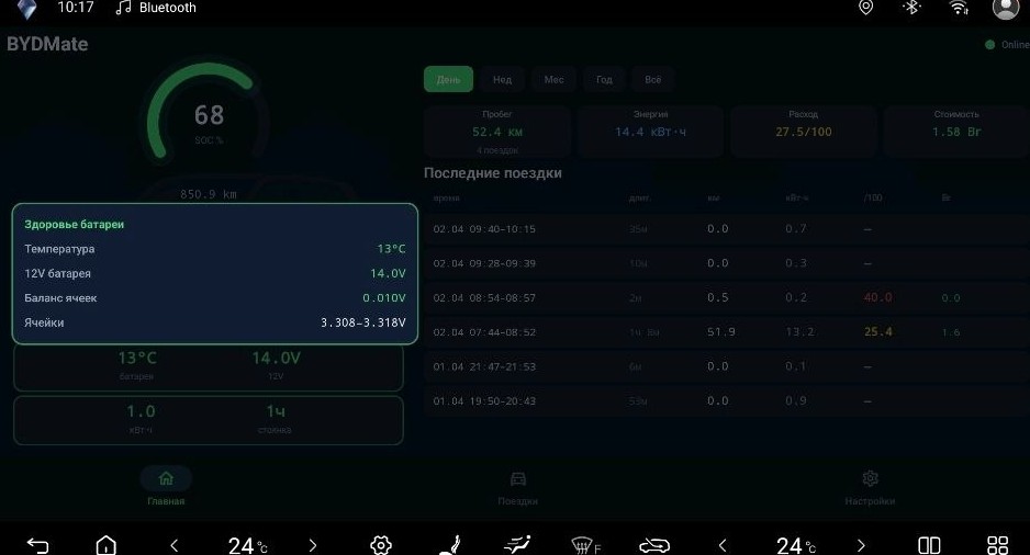 dcjkdashboard-battery.jpg
